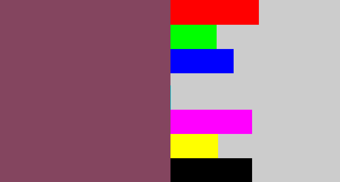 Hex color #84455f - dark mauve