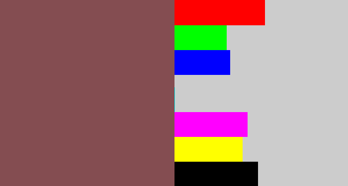 Hex color #844d51 - dark mauve