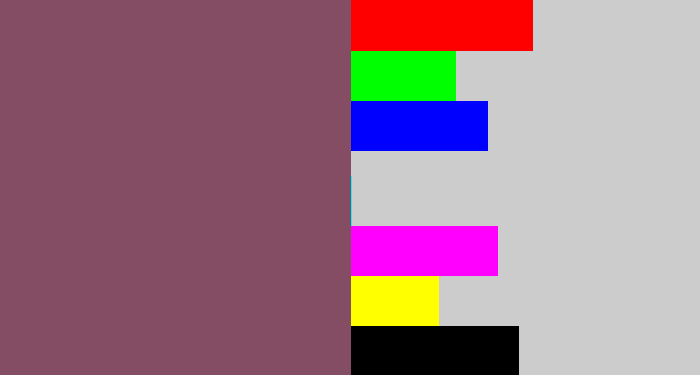 Hex color #844d63 - dark mauve