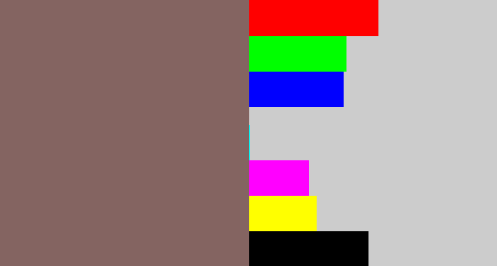Hex color #846461 - grey brown
