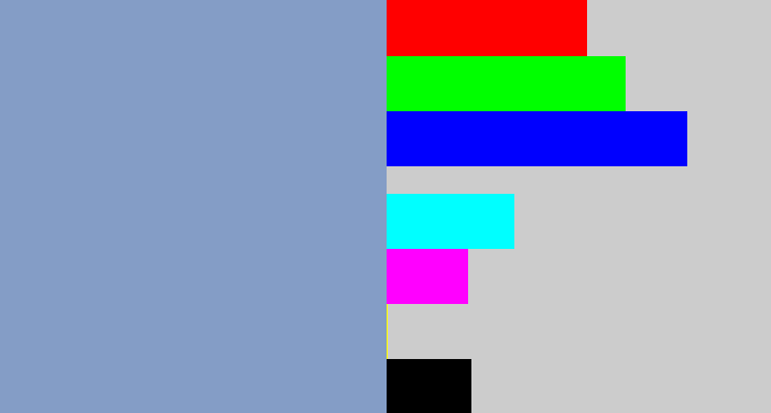 Hex color #849dc6 - bluegrey