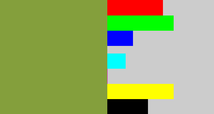 Hex color #849f3c - avocado