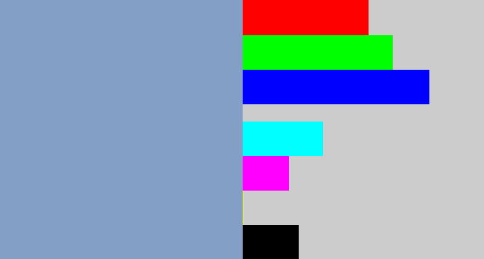Hex color #849fc5 - bluegrey