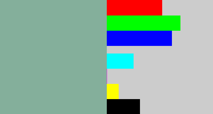 Hex color #84af9b - greenish grey