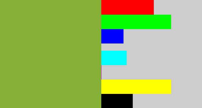 Hex color #84b037 - avocado