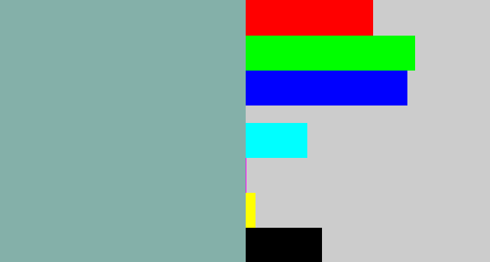 Hex color #84b0a9 - bluegrey