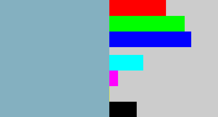 Hex color #84b0c0 - bluegrey
