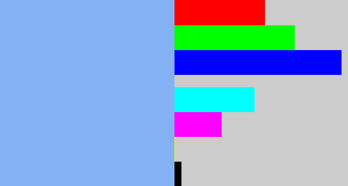 Hex color #84b1f4 - carolina blue