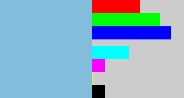Hex color #84bddc - light grey blue