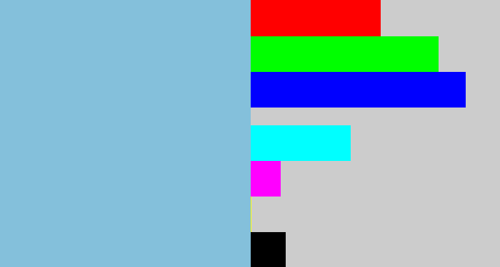Hex color #84c0db - light grey blue