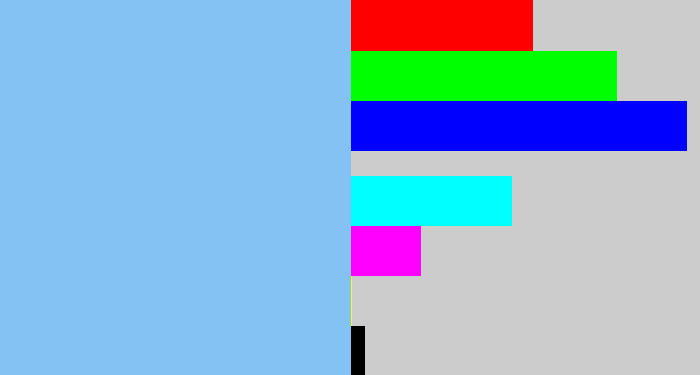 Hex color #84c2f4 - lightblue