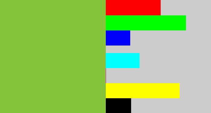 Hex color #84c33a - avocado