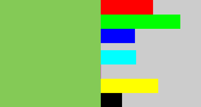 Hex color #84ca56 - turtle green
