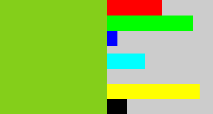 Hex color #84cf1a - apple green