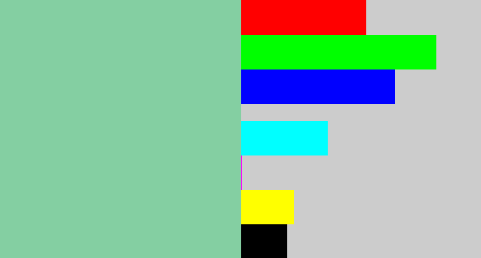 Hex color #84cfa2 - pale teal