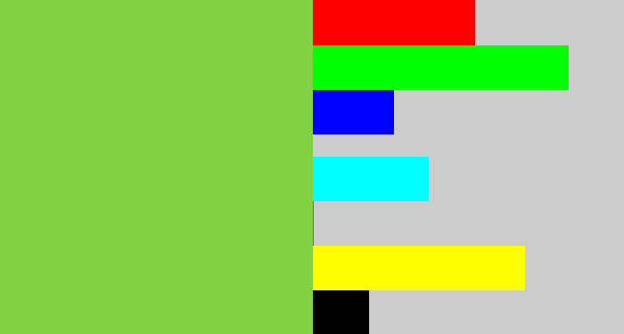 Hex color #84d043 - kiwi green