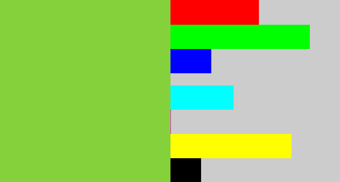 Hex color #84d13c - kiwi green
