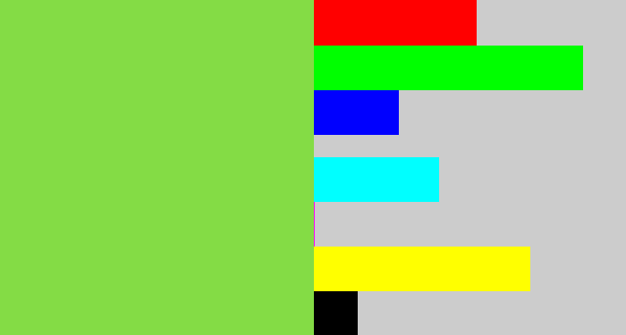 Hex color #84dc45 - kiwi green