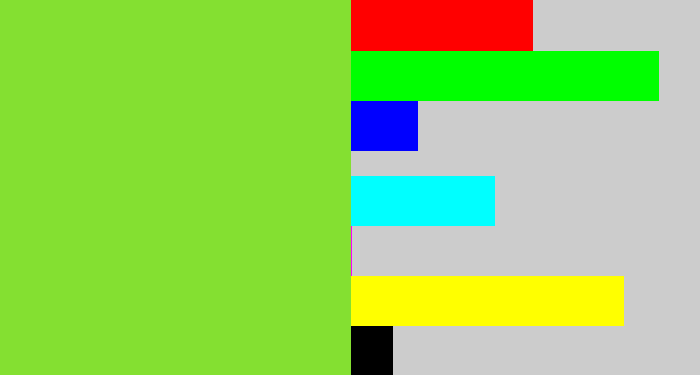 Hex color #84e031 - kiwi green