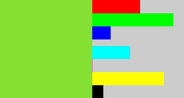 Hex color #84e032 - kiwi green