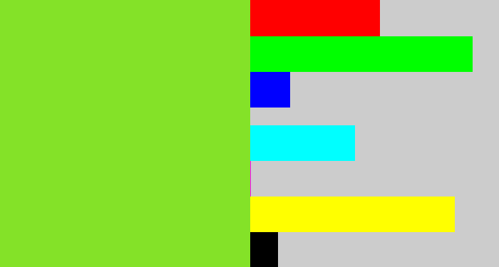 Hex color #84e228 - kiwi green