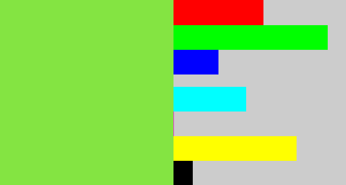 Hex color #84e442 - kiwi green