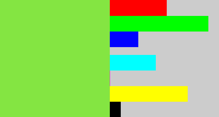Hex color #84e542 - kiwi green