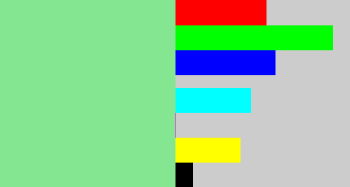 Hex color #84e691 - baby green