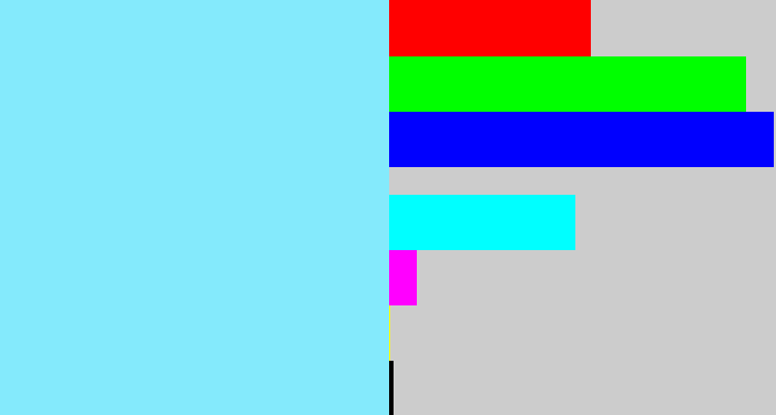 Hex color #84eafc - robin egg blue
