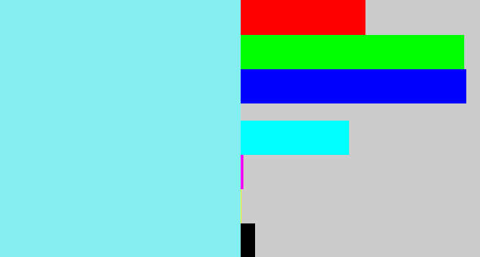 Hex color #84eef0 - robin egg blue