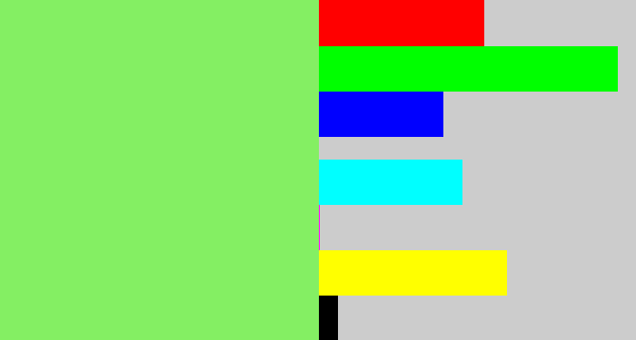 Hex color #84ef63 - lighter green