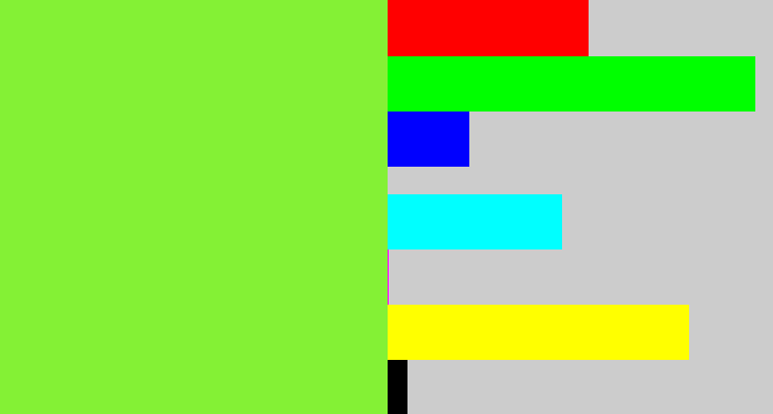 Hex color #84f135 - kiwi green