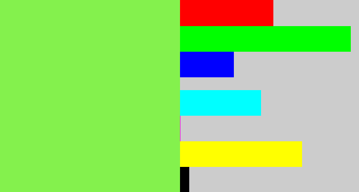 Hex color #84f14d - kiwi green