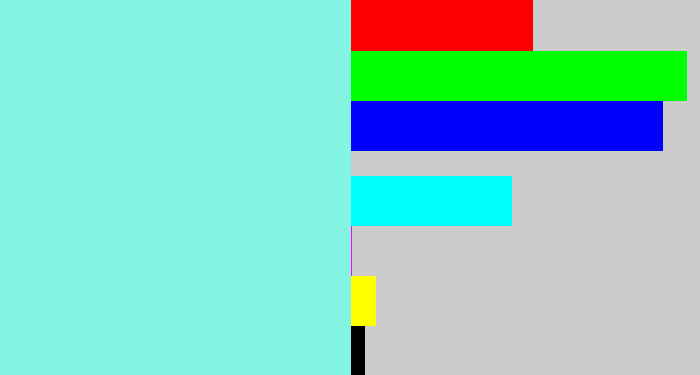 Hex color #84f4e3 - tiffany blue