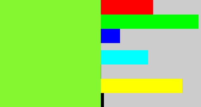 Hex color #84f730 - kiwi green