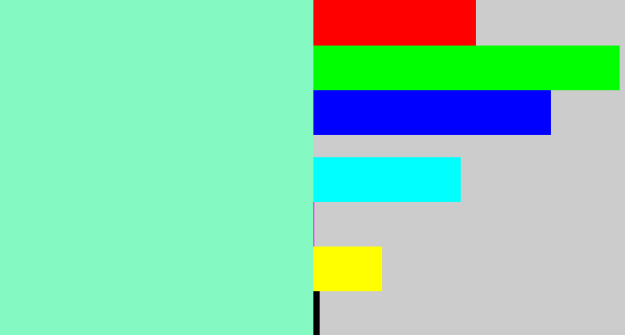 Hex color #84fac2 - light aquamarine