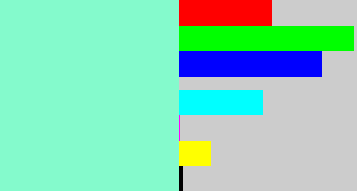 Hex color #84facc - light turquoise