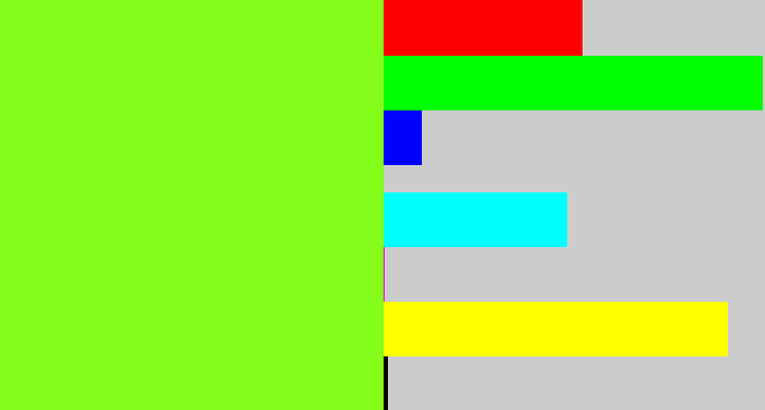 Hex color #84fd1a - acid green