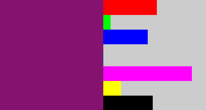Hex color #85126e - darkish purple