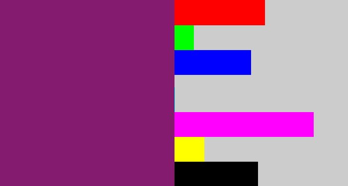 Hex color #851b6f - darkish purple