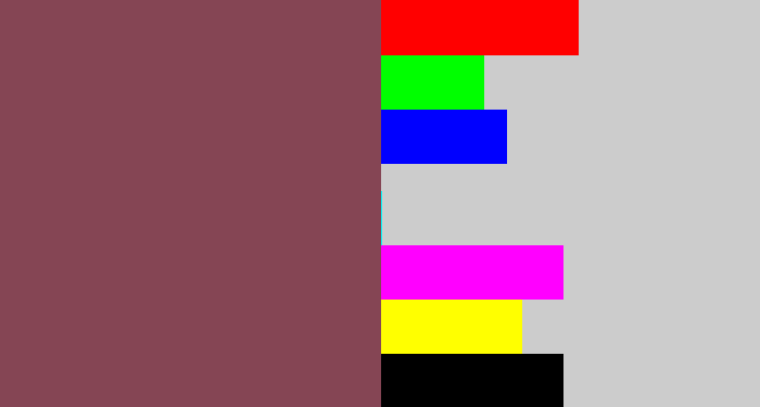 Hex color #854554 - dark mauve
