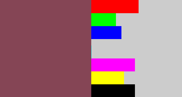 Hex color #854555 - dark mauve