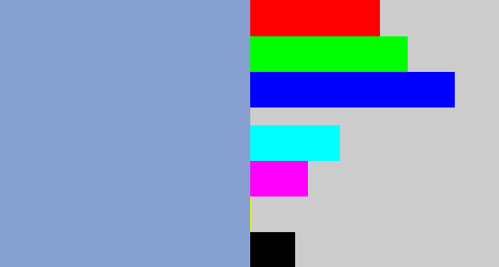 Hex color #85a0d1 - bluegrey