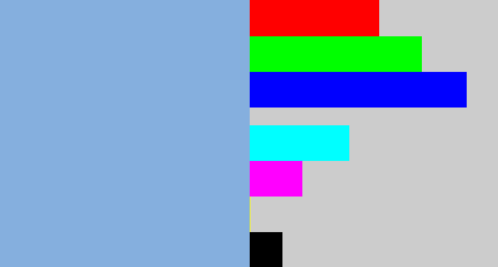 Hex color #85afde - light grey blue