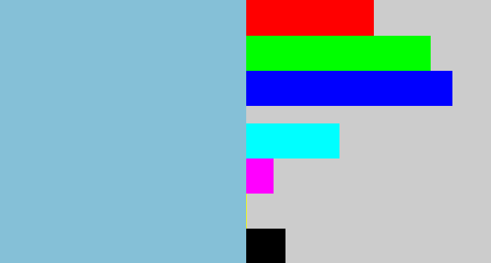 Hex color #85c0d7 - light grey blue