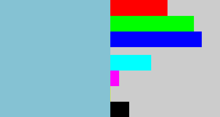 Hex color #85c2d3 - light grey blue