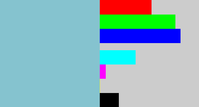 Hex color #85c3cf - light grey blue