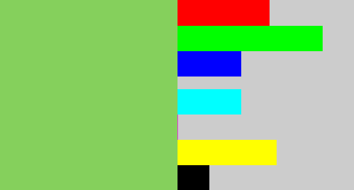 Hex color #85d05c - turtle green