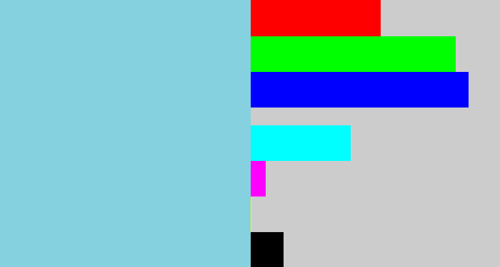 Hex color #85d1df - lightblue