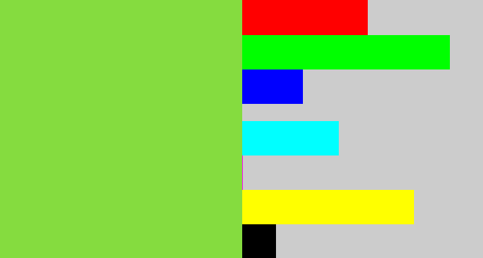 Hex color #85dc3f - kiwi green